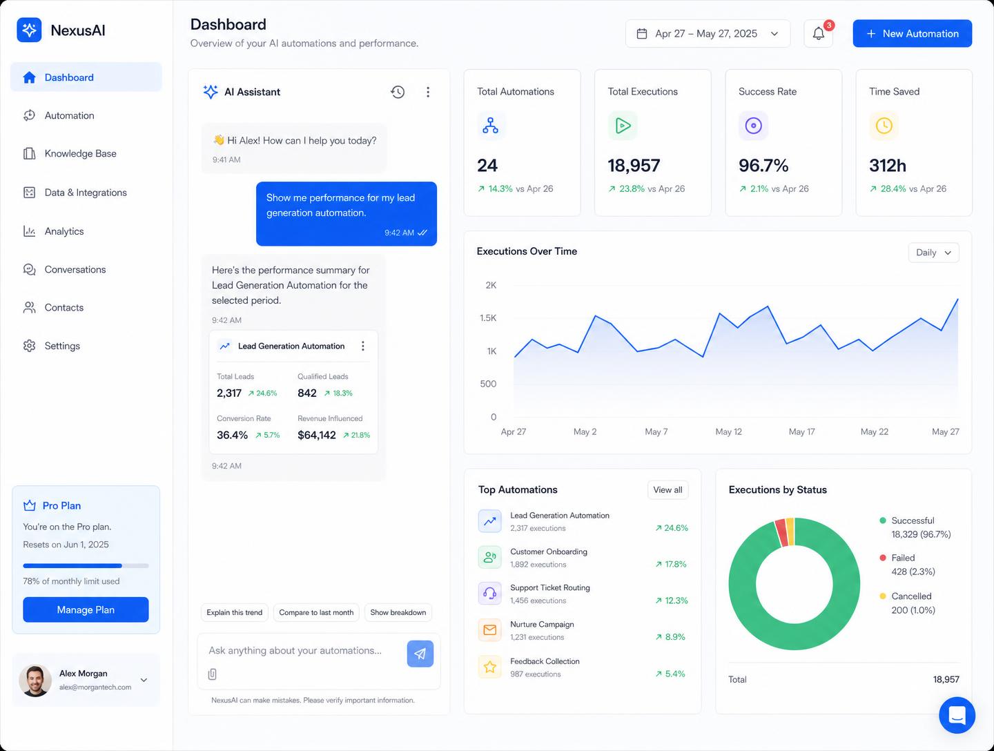 Custom AI Web Application website designed by Aria Studios
